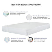 Protect-A-Bed Essential Mattress Protector - The Oak Bed Store