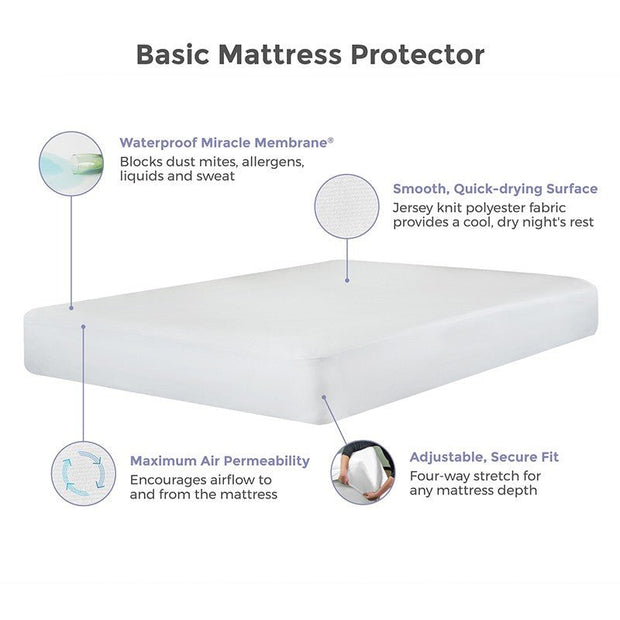 Protect-A-Bed Essential Mattress Protector - The Oak Bed Store