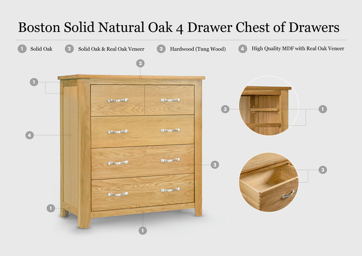 Boston Solid Natural Oak 4 Drawer Chest of Drawers - The Oak Bed Store