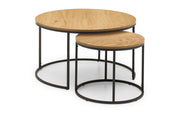 Belgravia Black Metal Nest of 2 Coffee Tables - The Oak Bed Store