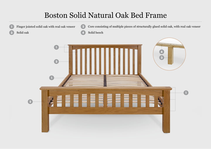 Boston Solid Natural Oak Bed Frame - 4ft6 Double - The Oak Bed Store