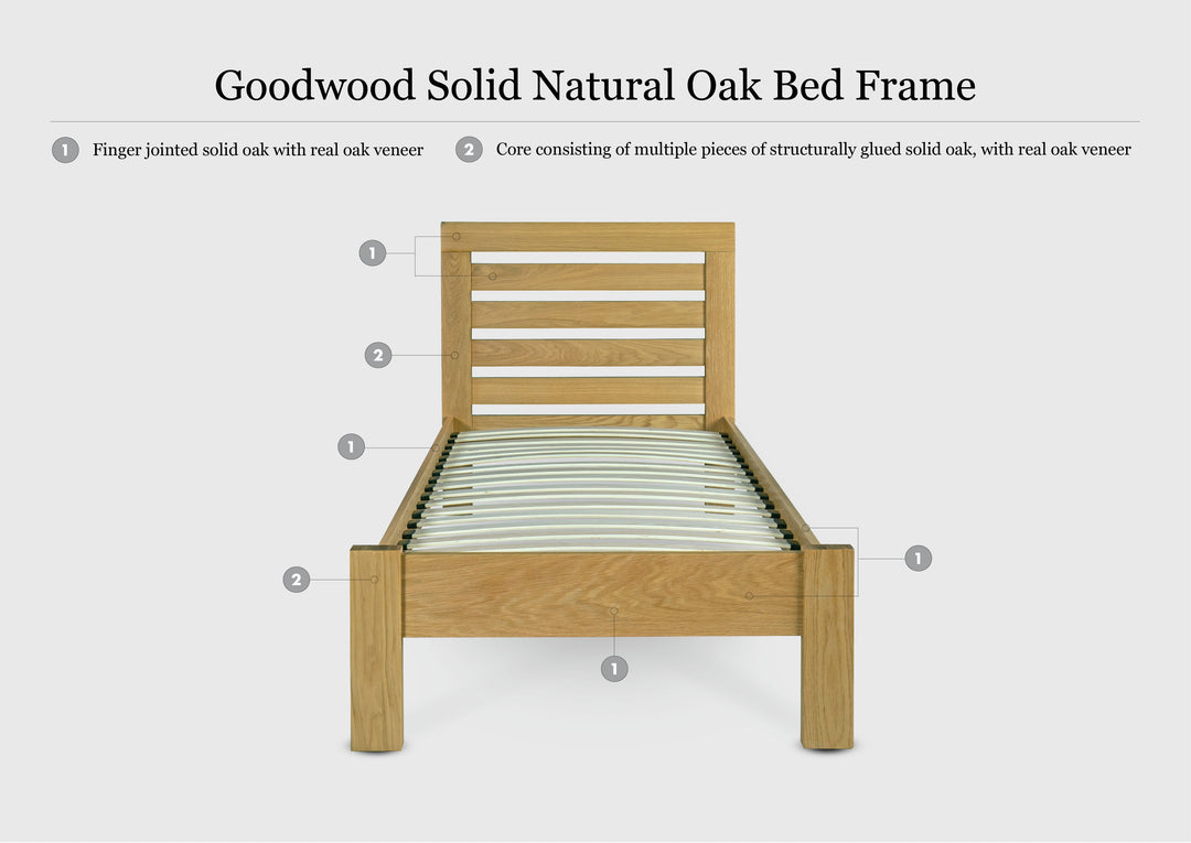 Goodwood Solid Natural Oak Bed Frame - 3ft Single - The Oak Bed Store