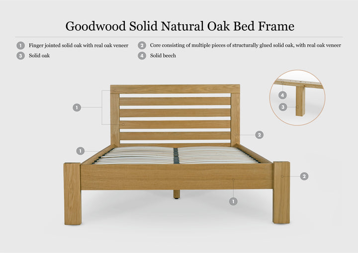 Goodwood Solid Natural Oak Bed Frame - 4ft6 Double - The Oak Bed Store