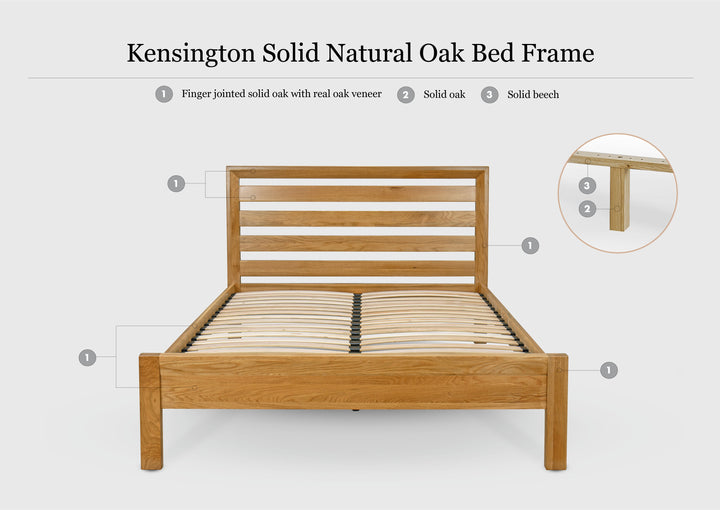 Kensington Solid Natural Oak Bed Frame - 5ft King Size - The Oak Bed Store