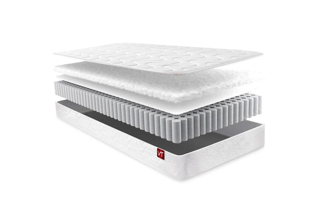 Pocket Flexi 1000 Pocket Spring Mattress - The Oak Bed Store