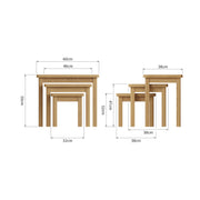 Roman Nest of 3 Tables