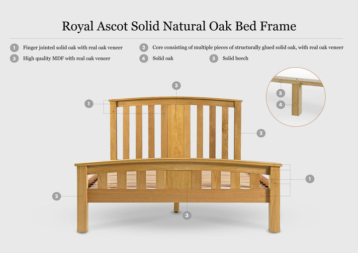 Royal Ascot Solid Natural Oak Bed Frame - 4ft Small Double - The Oak Bed Store