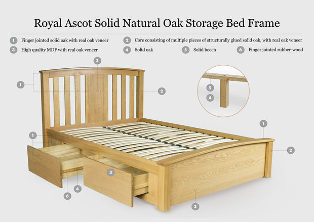 Royal Ascot Solid Natural Oak Storage Bed Frame - 5ft King Size - The Oak Bed Store