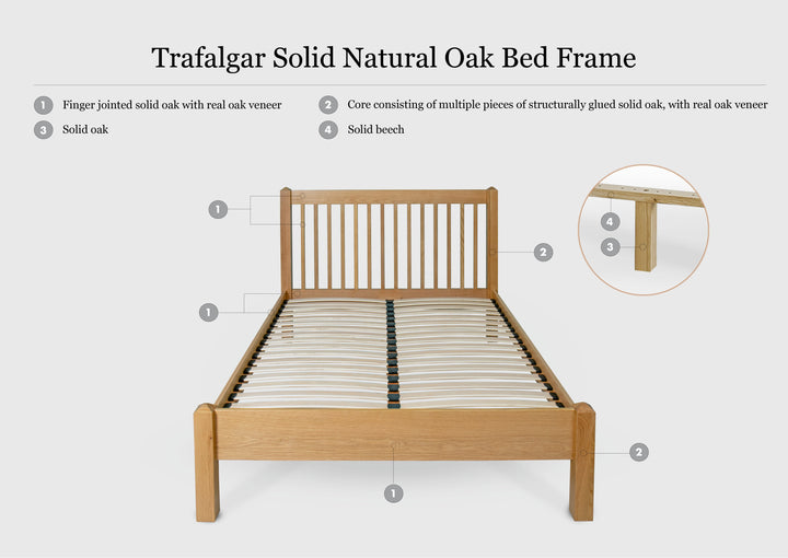 Trafalgar Solid Natural Oak Bed Frame - 4ft Small Double - The Oak Bed Store