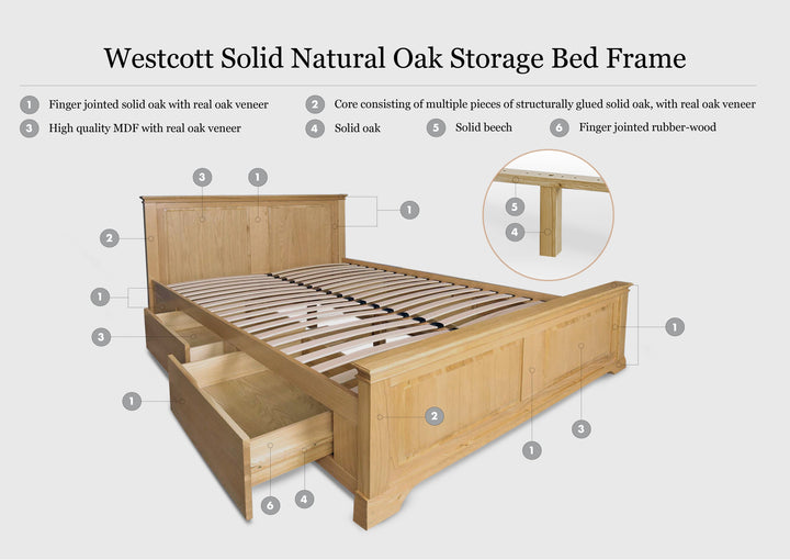 Westcott Solid Natural Oak Storage Bed Frame - 5ft King Size - The Oak Bed Store